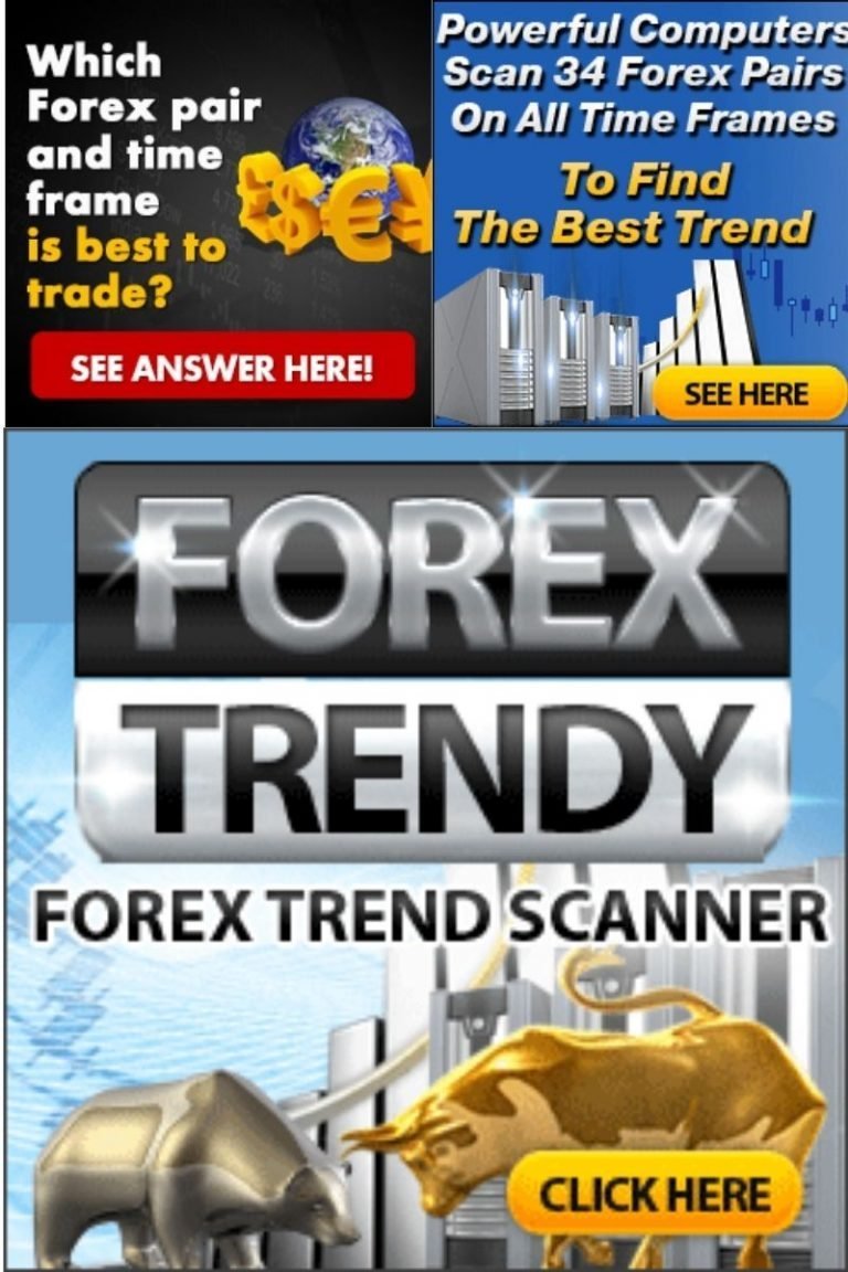 Forex Trendy Review